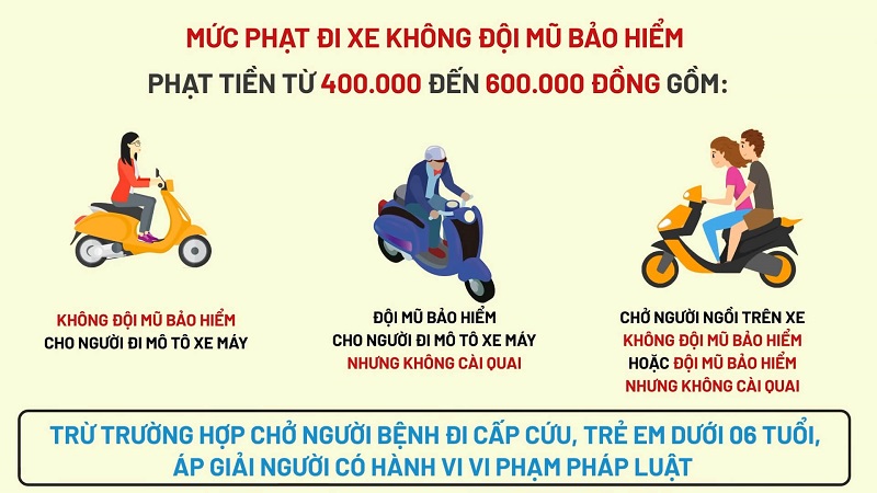 Cach-Xu-Ly-Khi-Bi-CSGT-Thoi-Phat-Tinh-Te-Nhat